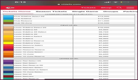 How Much Are Kansas City Chiefs Season Tickets