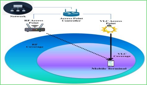 VLC vs VLC UWP What is The Difference Between VLC And VLC UWP